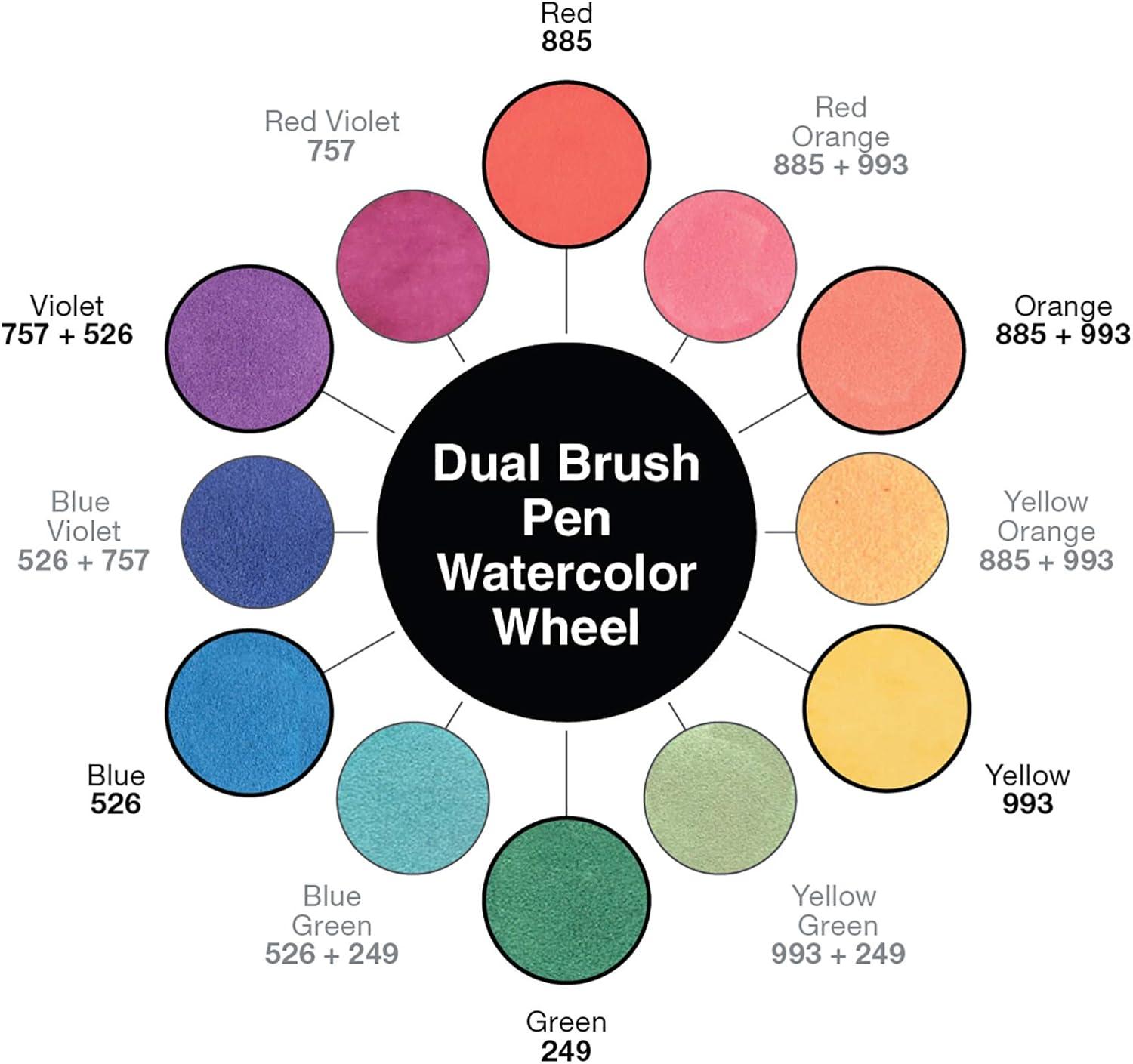 image:imageTombow 56198 Watercolor Set Includes Dual Brush Pens Water Brush Blending Palette Guide and More Perfect for Beginner Watercolor Art