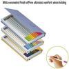 Tombow 51525 Irojiten Colored Pencil Dictionary Set, Rainforest, Set of 30. Beautifully Crafted Wax-Based Colored Pencils with Enamel Finish(Seascape)